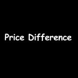 Price difference for Ralph's private custom order